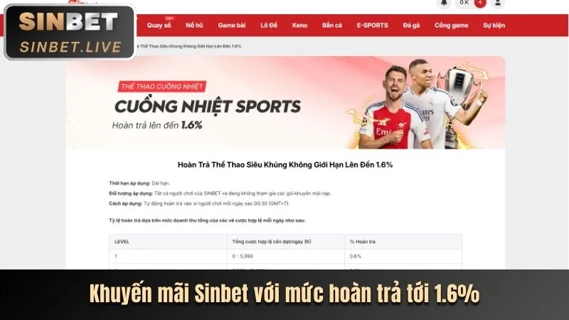 Ưu đãi chào mừng thành viên mới VK88